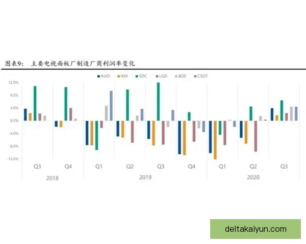 Foden 职业生涯收入持续增长，展现出强大市场价值与发展潜力