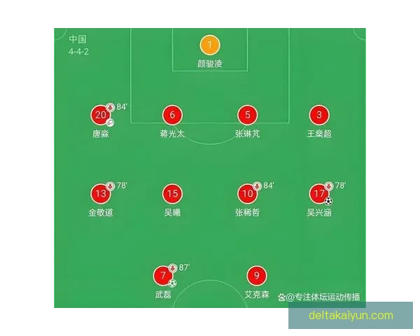 足球杯赛射手数据分析：本赛季哪些球员表现卓越，值得关注