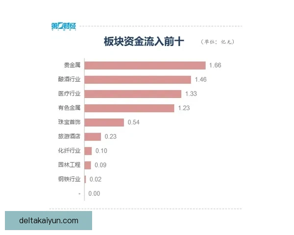 热门比赛解读：分析当前赛季主要赛事表现和趋势